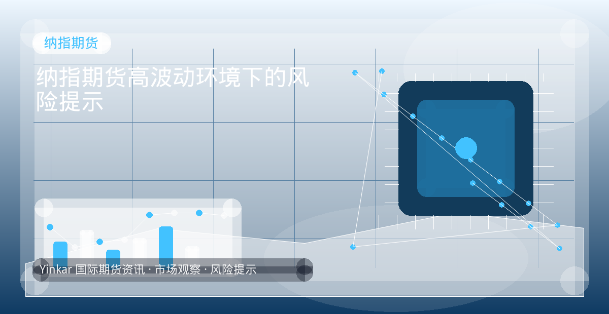 纳指期货高波动环境下的风险提示配图：纳指期货行情观察与市场分析