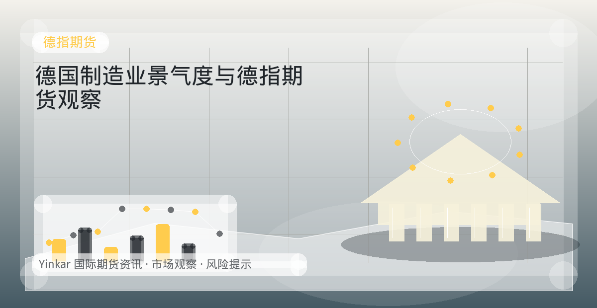 德国制造业景气度与德指期货观察配图：德指期货行情观察与市场分析