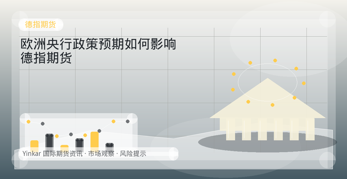 欧洲央行政策预期如何影响德指期货配图：德指期货行情观察与市场分析