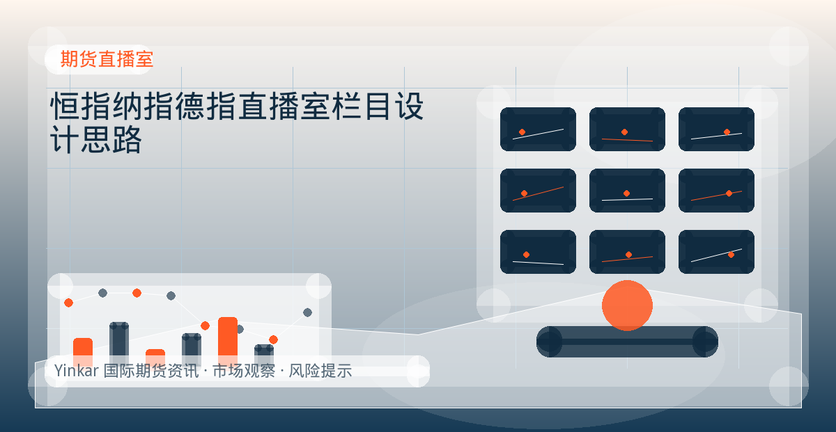 恒指纳指德指直播室栏目设计思路配图:期货直播室行情观察与市场分析