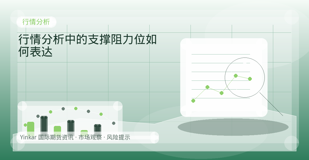 行情分析中的支撑阻力位如何表达配图：行情分析行情观察与市场分析