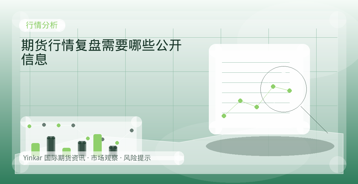 期货行情复盘需要哪些公开信息配图：行情分析行情观察与市场分析