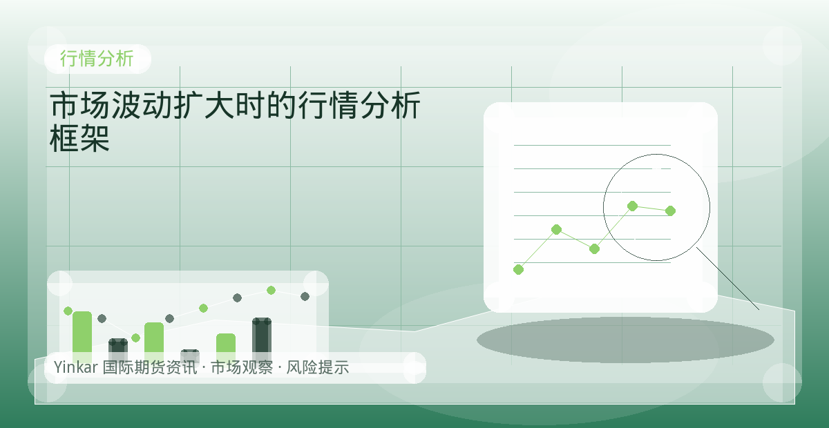 市场波动扩大时的行情分析框架配图：行情分析行情观察与市场分析