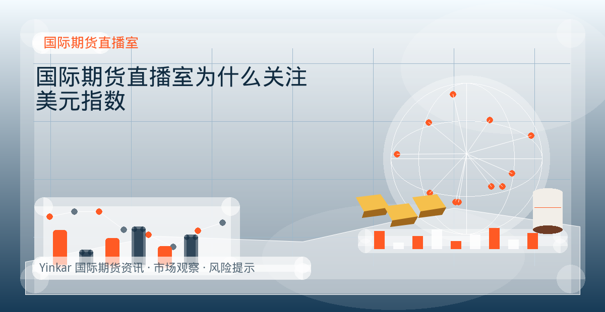 国际期货直播室为什么关注美元指数配图：国际期货直播室行情观察与市场分析