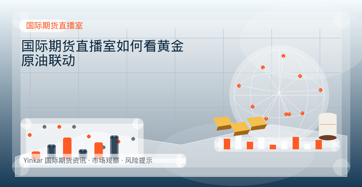 国际期货直播室如何看黄金原油联动配图：国际期货直播室行情观察与市场分析