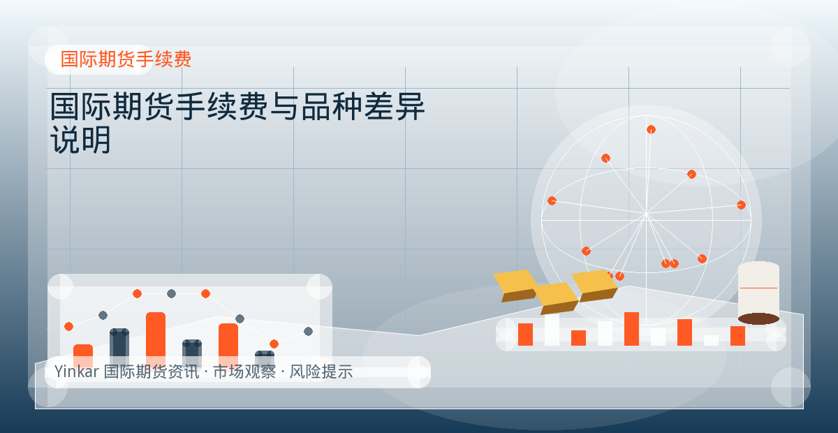 国际期货手续费与品种差异说明配图：国际期货手续费行情观察与市场分析