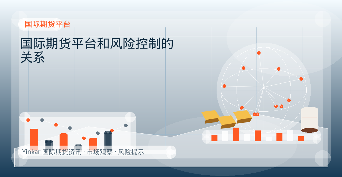 国际期货平台和风险控制的关系配图：国际期货平台行情观察与市场分析
