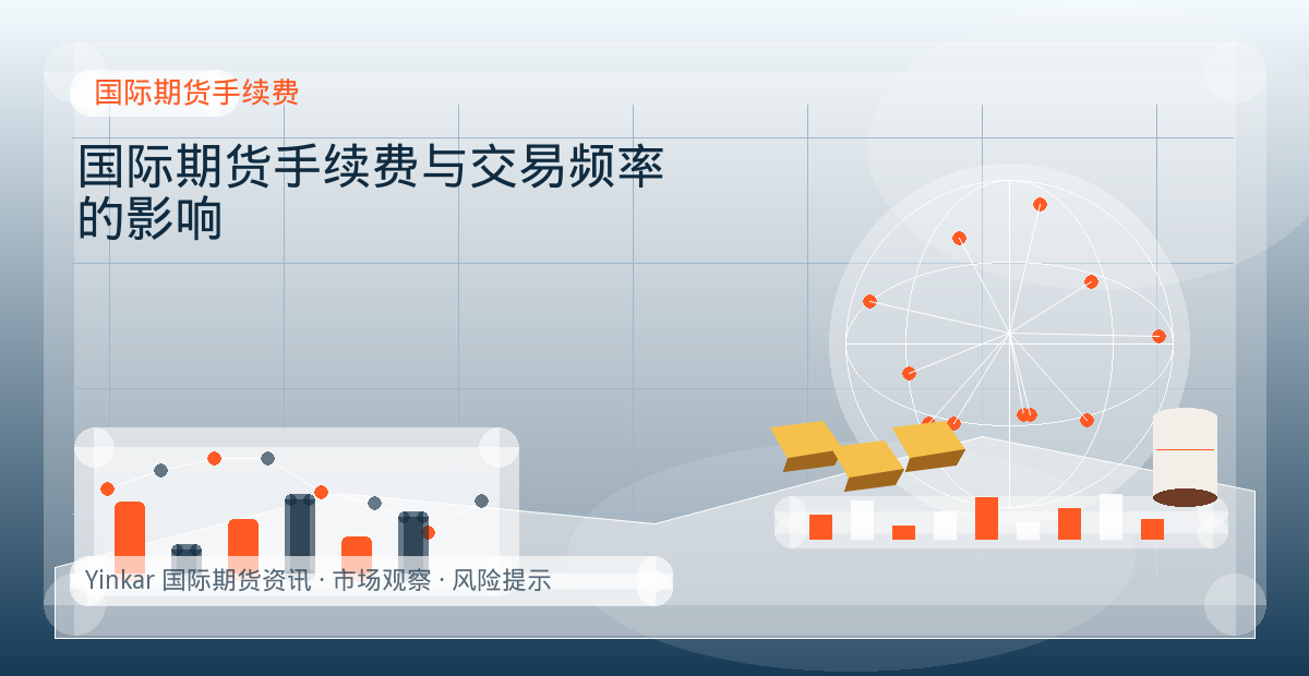 国际期货手续费与交易频率的影响配图：国际期货手续费行情观察与市场分析