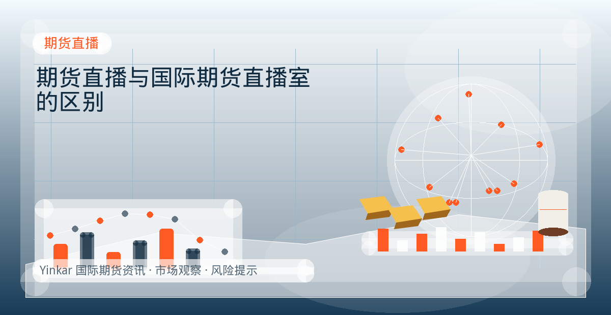 期货直播与国际期货直播室的区别配图：期货直播行情观察与市场分析