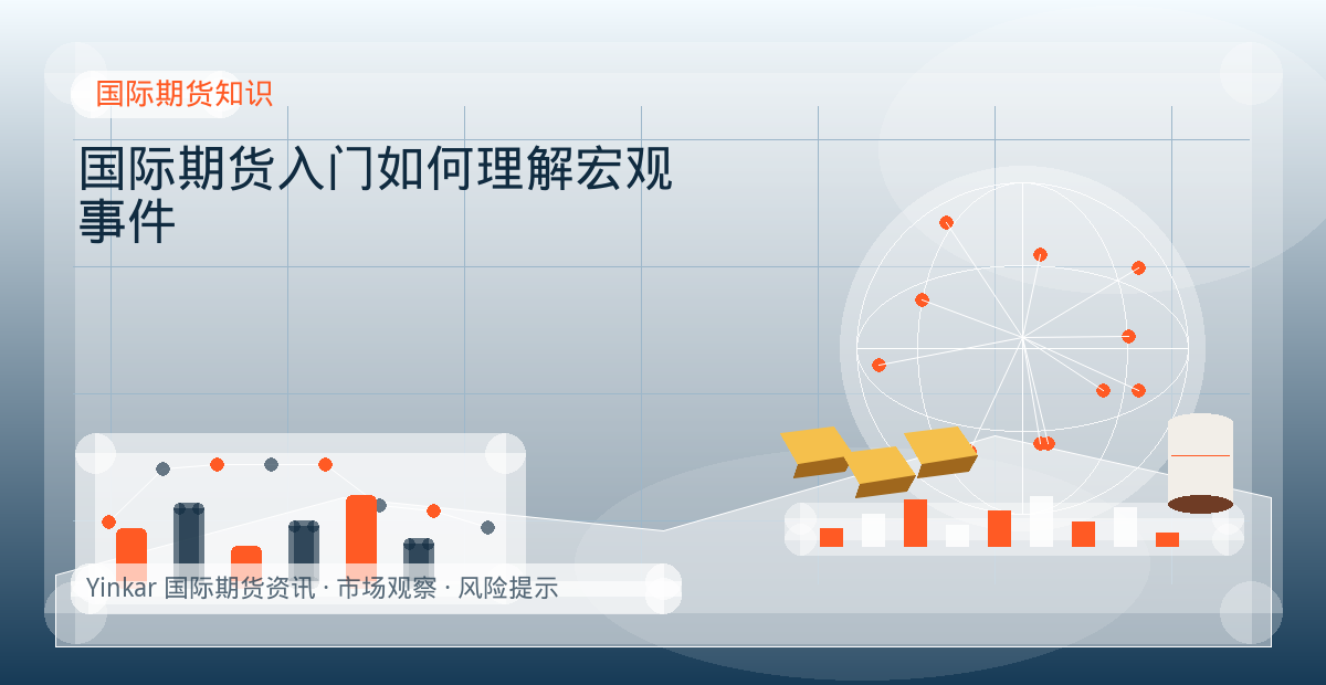 国际期货入门如何理解宏观事件配图：国际期货知识行情观察与市场分析