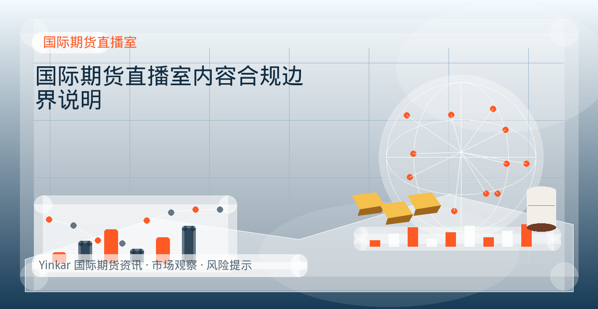 国际期货直播室内容合规边界说明配图：国际期货直播室行情观察与市场分析