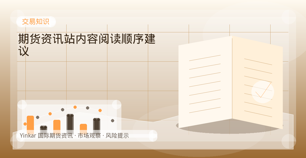 期货资讯站内容阅读顺序建议配图：交易知识行情观察与市场分析