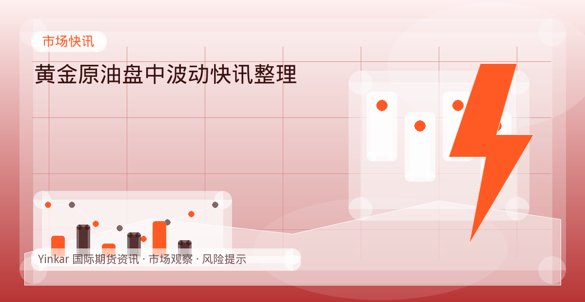 黄金原油盘中波动快讯整理配图：市场快讯行情观察与市场分析